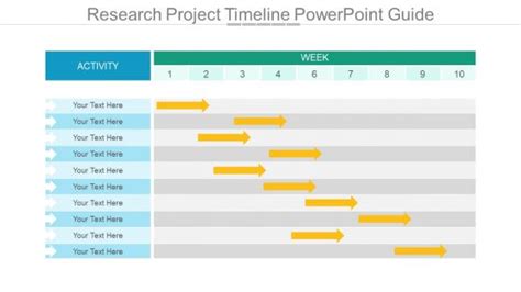 Two Weeks Research Project Timeline に対する画像結果