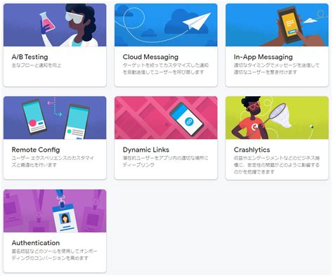 Firebase Console Google に対する画像結果