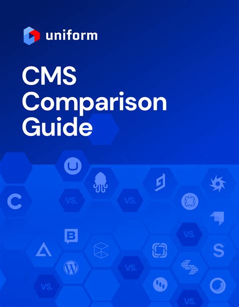 Image result for CMS Comparison Matrix