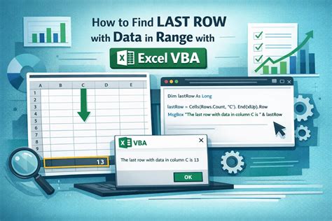 Image result for Data Search Using VBA Excell