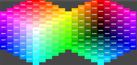 Image result for Color Hex Lookup
