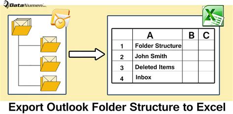 Image result for File Hierarchy Excel