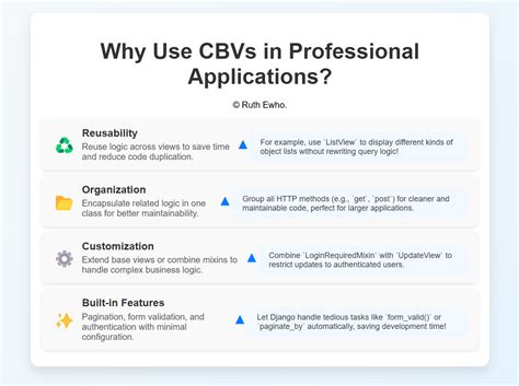 Toradh íomhá ar Unleashed API