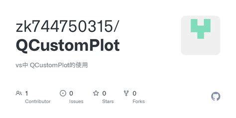 Image result for Qcustomplot Scatter Plot