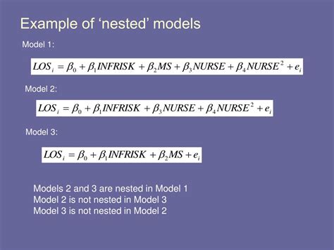 Image result for Nested Data Modal Example