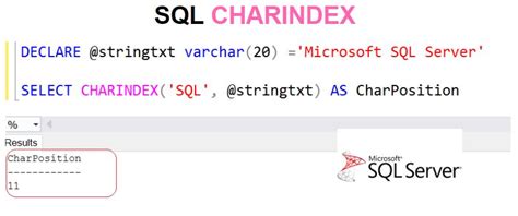 SQL Charindex vs Substring に対する画像結果