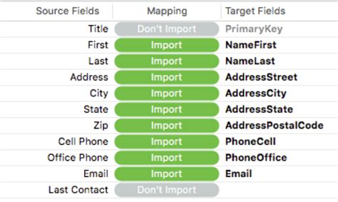 FileMaker Import Database に対する画像結果