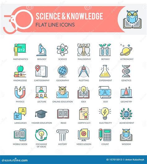 Image result for Module Icon Science Theme