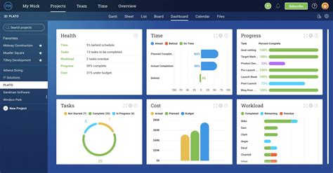 Image result for Best Project Manager Software Free