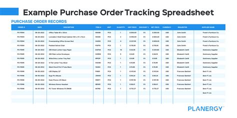 Image result for Purchase Order Time Tracking System
