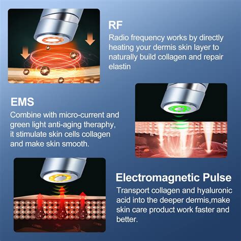 Image result for Luminous Facial Skin System Machine