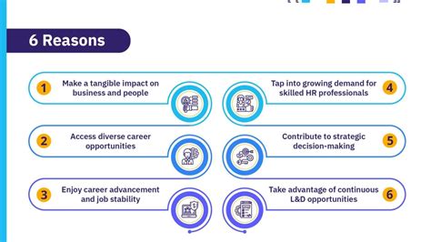 Image result for Human Relation Work Value