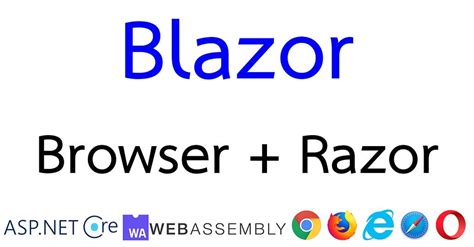Image result for What Is Blazor Code Used For
