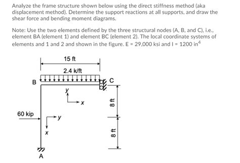 Indeterminate Structures Civil Engineering に対する画像結果