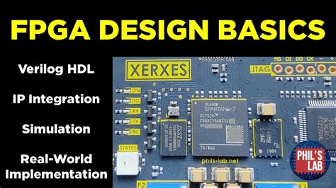 Image result for Introduction to FPGA Design