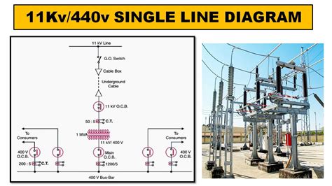 Image result for Single Line Schematic