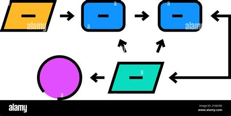 Image result for Apriori Algorithm Logo