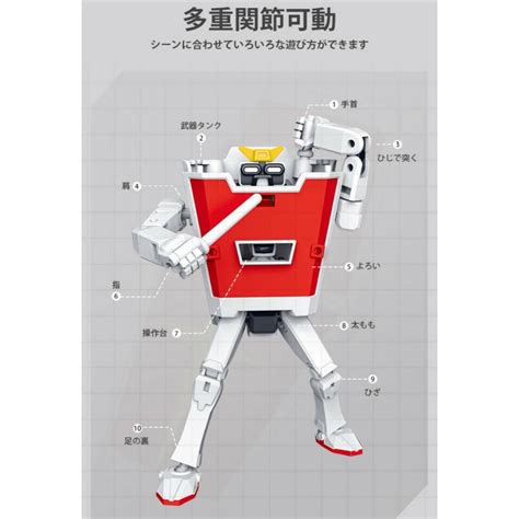 Toradh íomhá ar Scratch Coding Shield