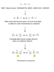 Toradh íomhá ar CO2 vs No2 Lewis Structure Chemistry