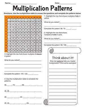 Toradh íomhá ar Patterns in Multiplication Table Worksheet