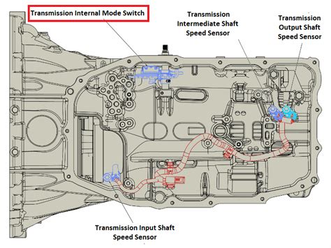 Internal Mode. Switch に対する画像結果