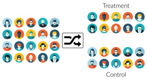 Image result for Randomization Image Clip Art