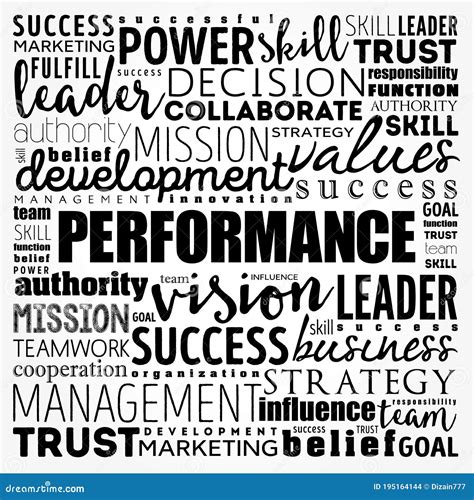 Image result for Performance Task Time Background Design