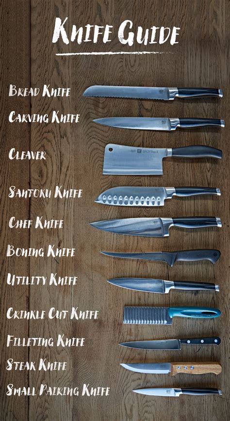 Toradh íomhá ar Knives and Tools