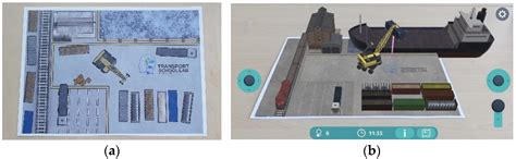 Afbeeldingsresultaten voor Gamification Logistics Examples