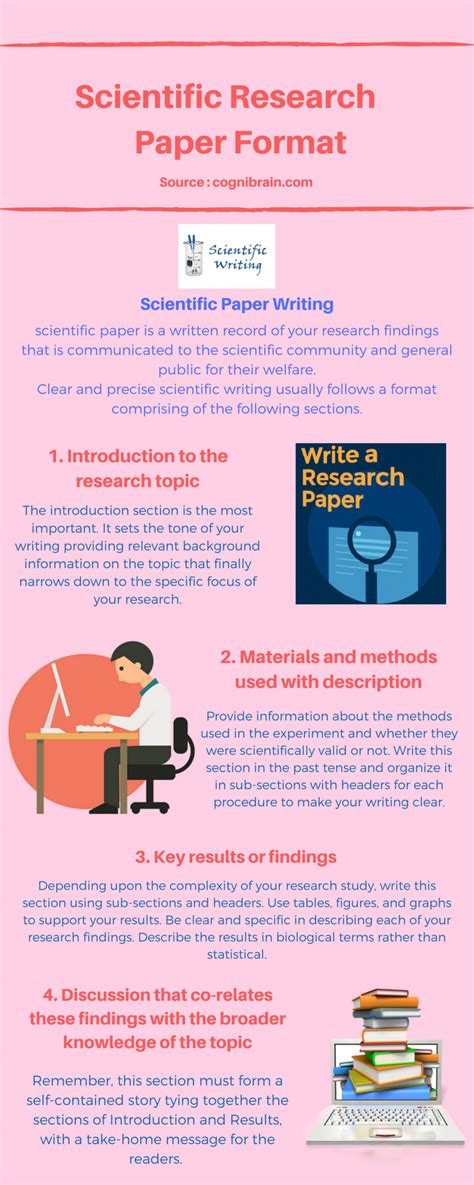 Image result for Scientific Research Paper Example