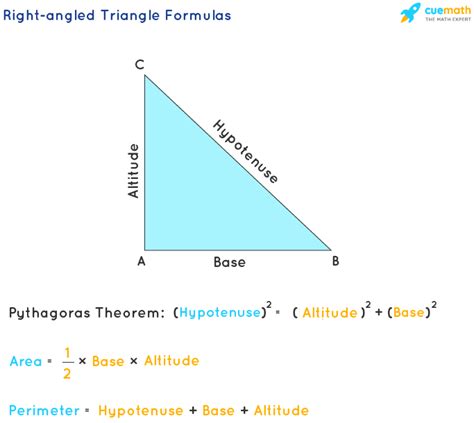 Afbeeldingsresultaten voor Triangle Formulas Hypotenuse