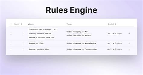 Image result for Rules Engine Software
