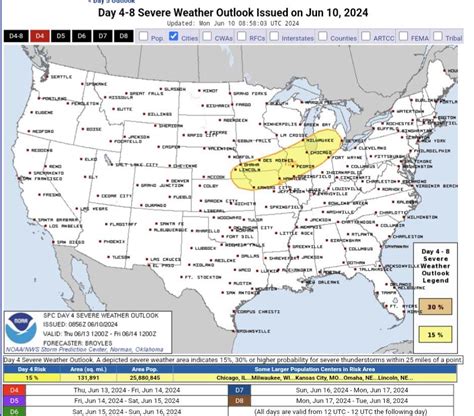 Toradh íomhá ar Cycloidal Ground Scouring