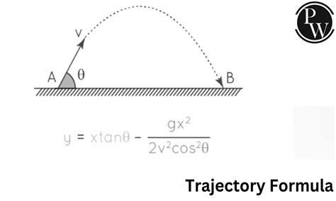 Image result for Trajectory Real Life Examples