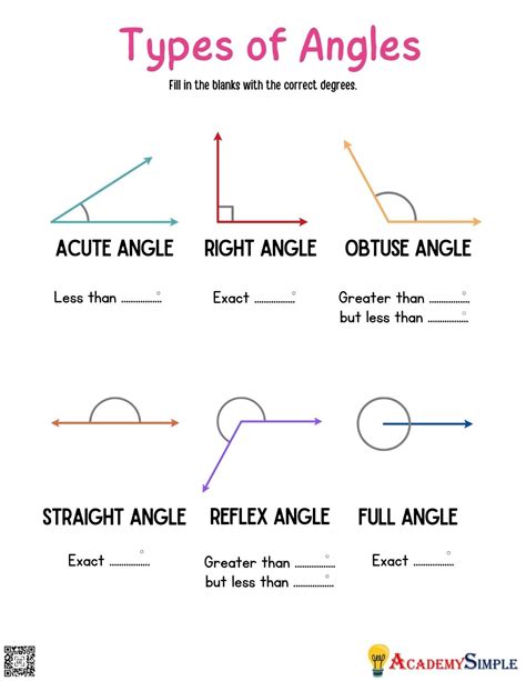 Different Types of Angles Worksheet に対する画像結果