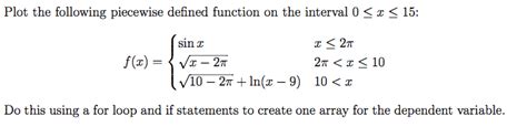 Image result for MATLAB Piecewise Function