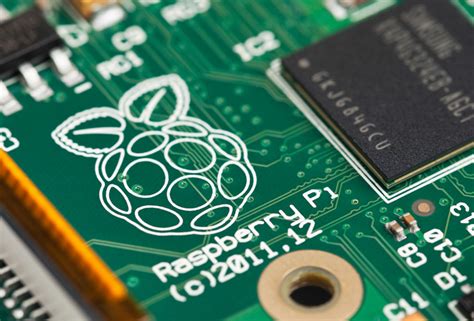 Image result for Is a Raspberry Pi a Computer