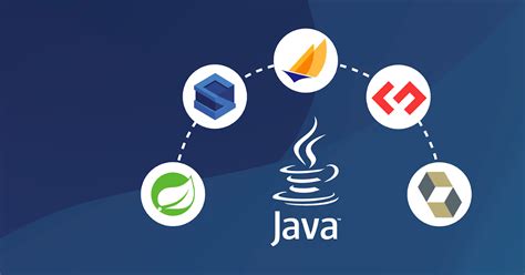 Image result for Java Framework Definition