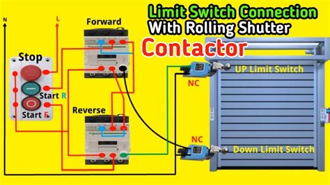Image result for Motorized Shutter Control Panel