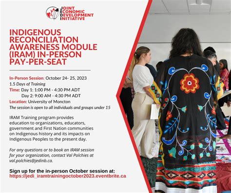 Toradh íomhá ar Awareness Module Icon