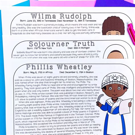 Image result for Colour Coding Notes