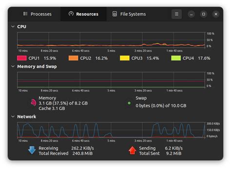 Image result for System Monitor Ubuntu