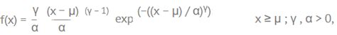 Weibull Distribution Example Problem に対する画像結果