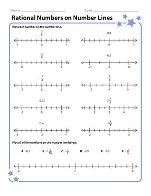 Image result for Rational Numbers On a Number Line Worksheet