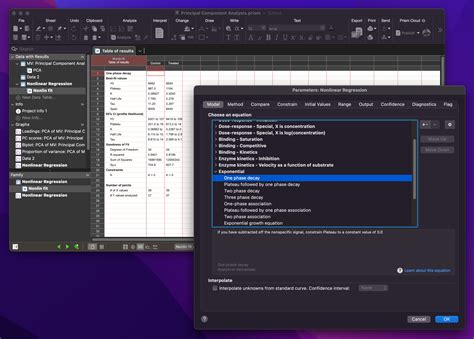 Image result for GraphPad Primsm
