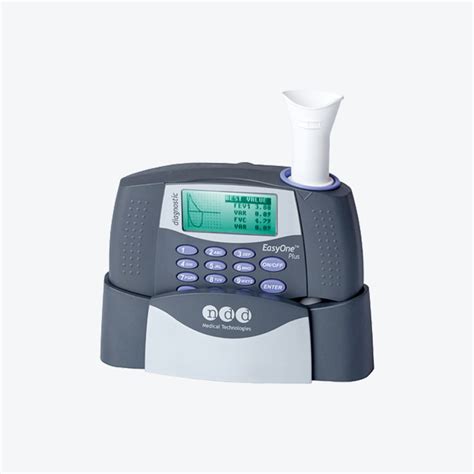 Symphony Lab Machine に対する画像結果