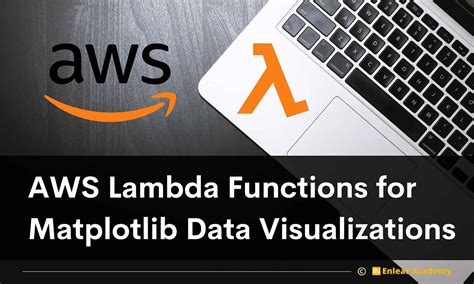 Afbeeldingsresultaten voor Azure Node API