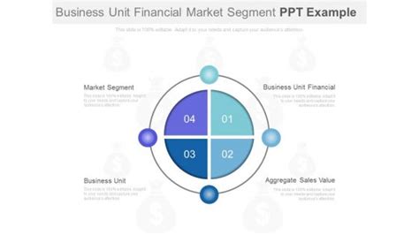 Toradh íomhá ar Financial Unit Process Map