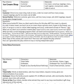 Image result for ABA Autoplay Script