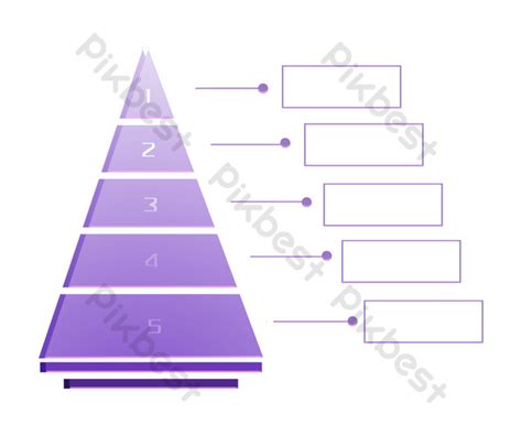Image result for Flow Chart Triangle